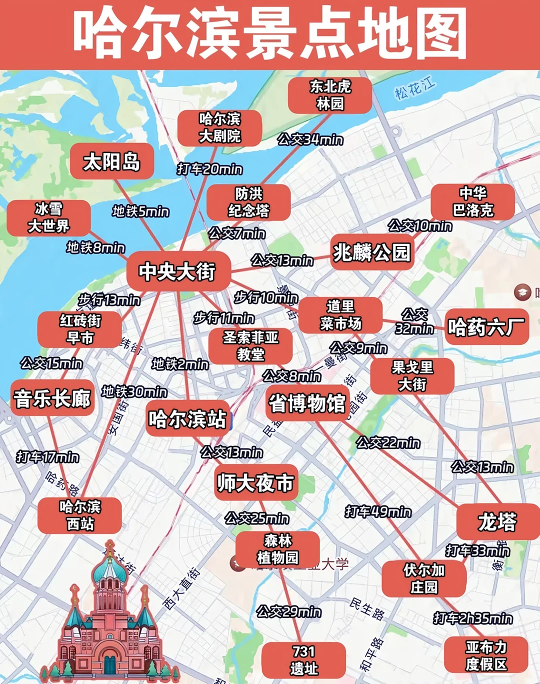 哈尔滨三日游｜懒人版保姆级攻略，超详细❗