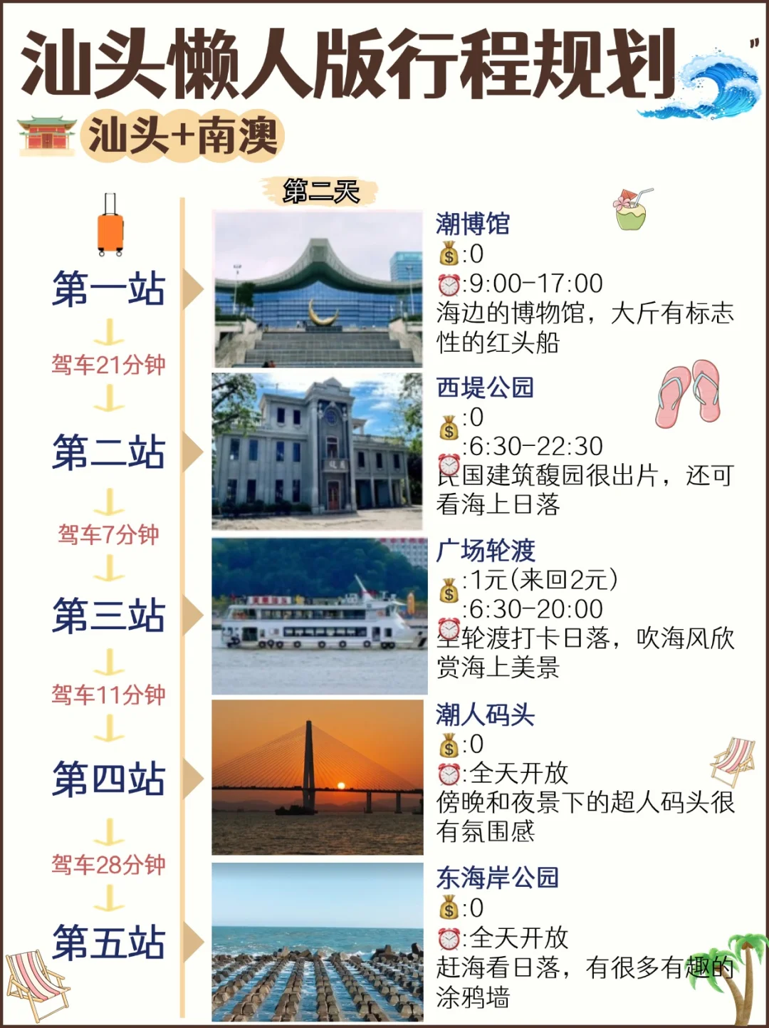 暑假汕头三天游攻略🤩潮汕美食➕南澳🌊