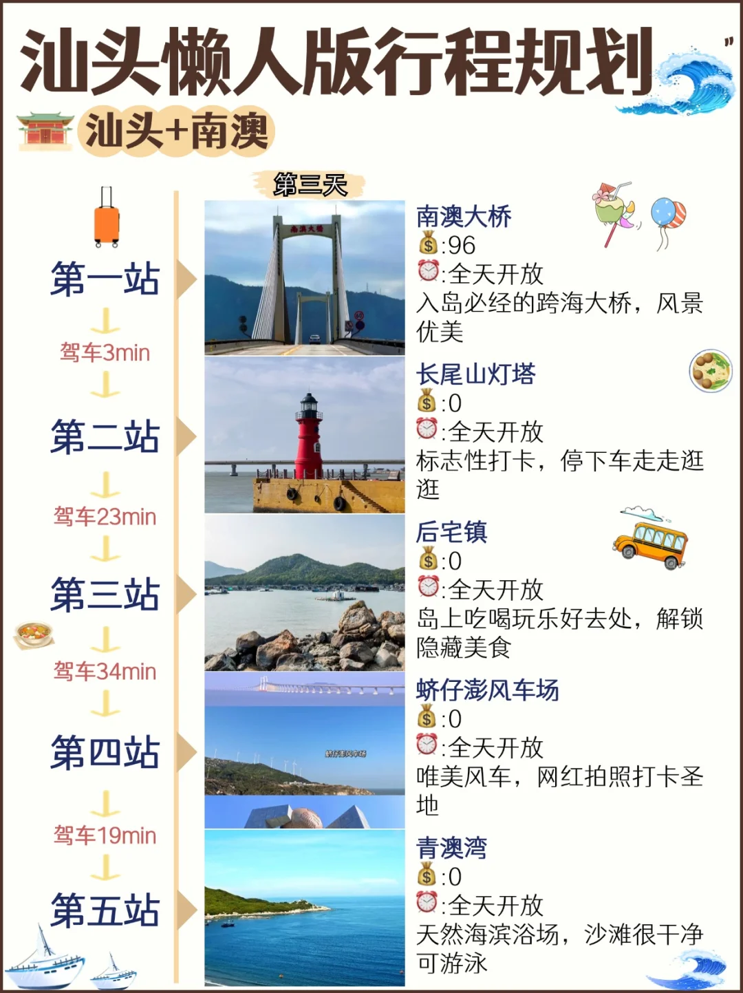 暑假汕头三天游攻略🤩潮汕美食➕南澳🌊