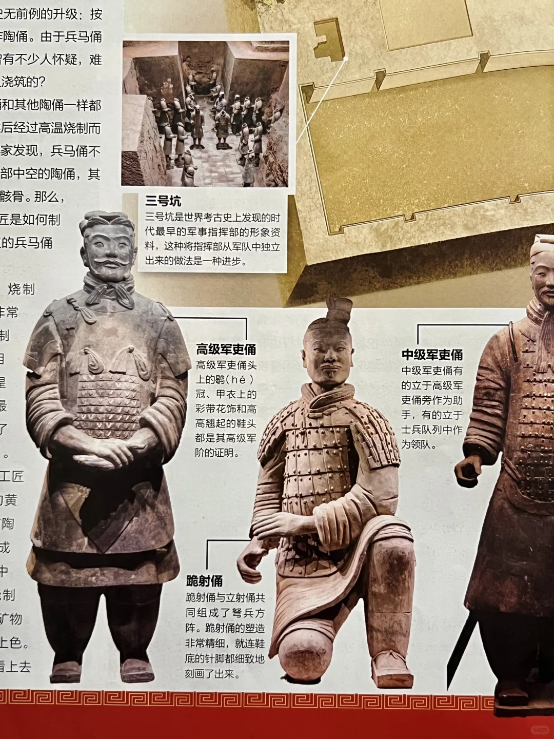 值得亲子旅行二刷的历史科普！被惊艳到！