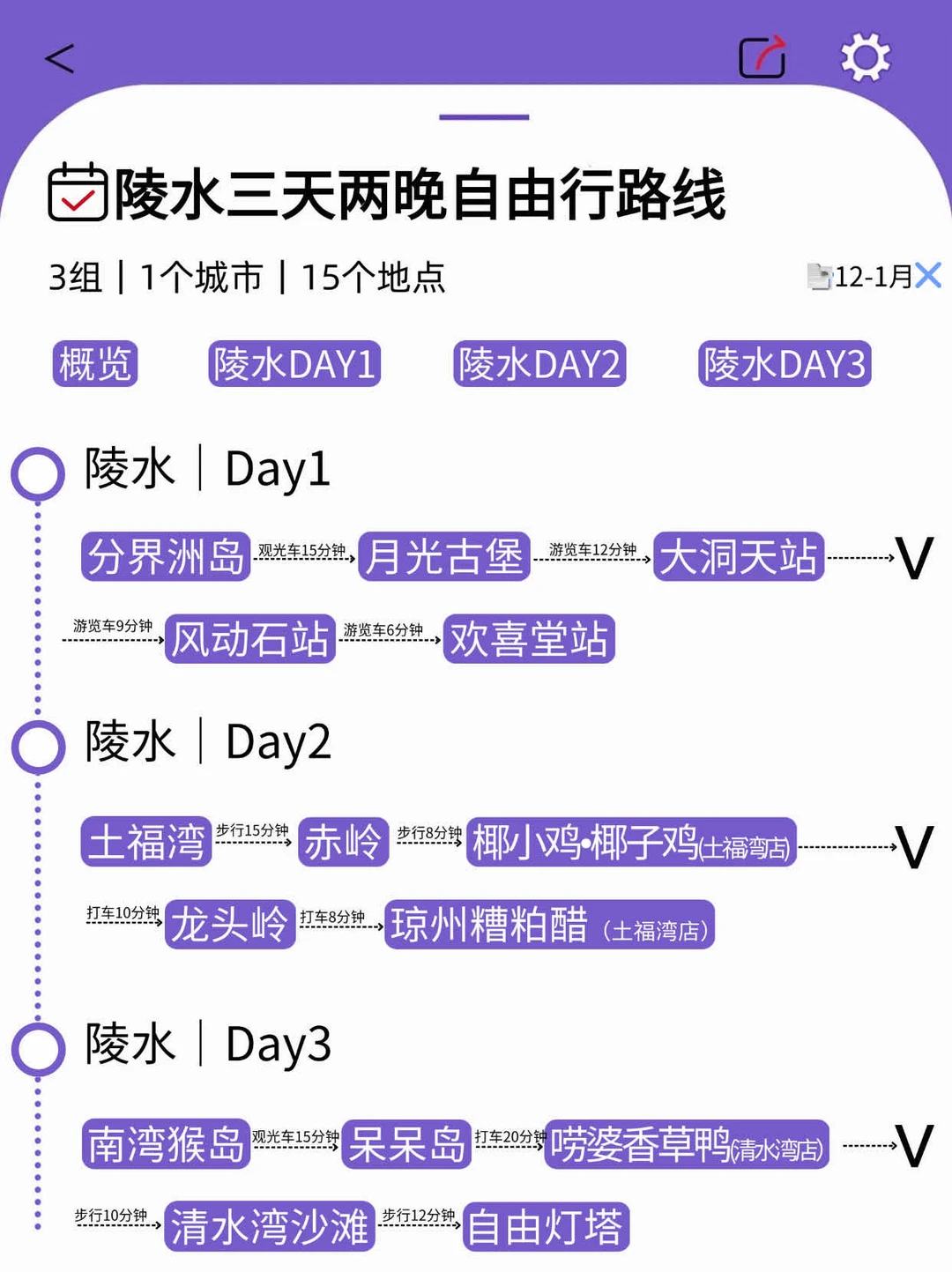 本J人终于复盘好陵水攻略了，P人抄作业🥳
