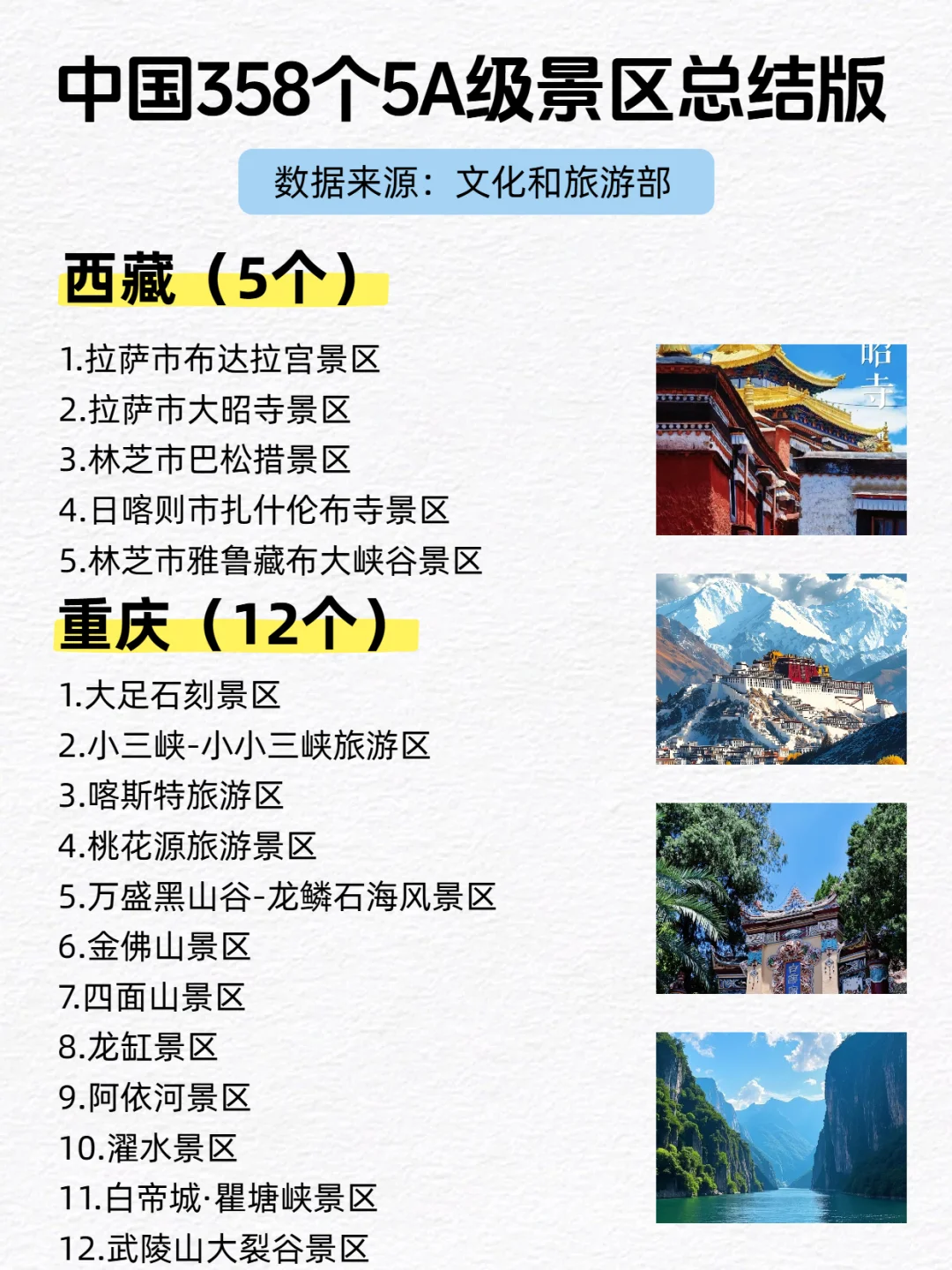 全国358个5A景区总结版