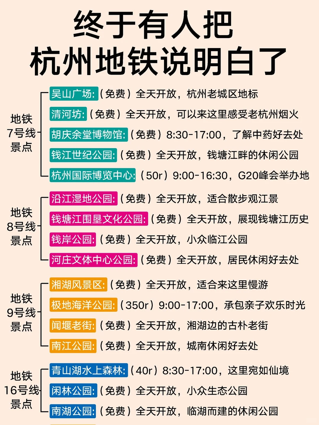 谁懂啊！终于有人把杭州地铁说清楚了