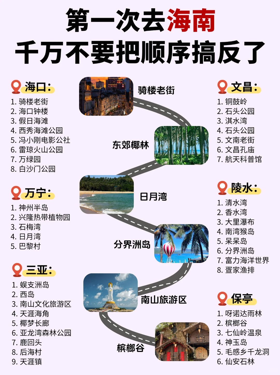 海南旅游攻略✅五天四晚顺路版，抄作业