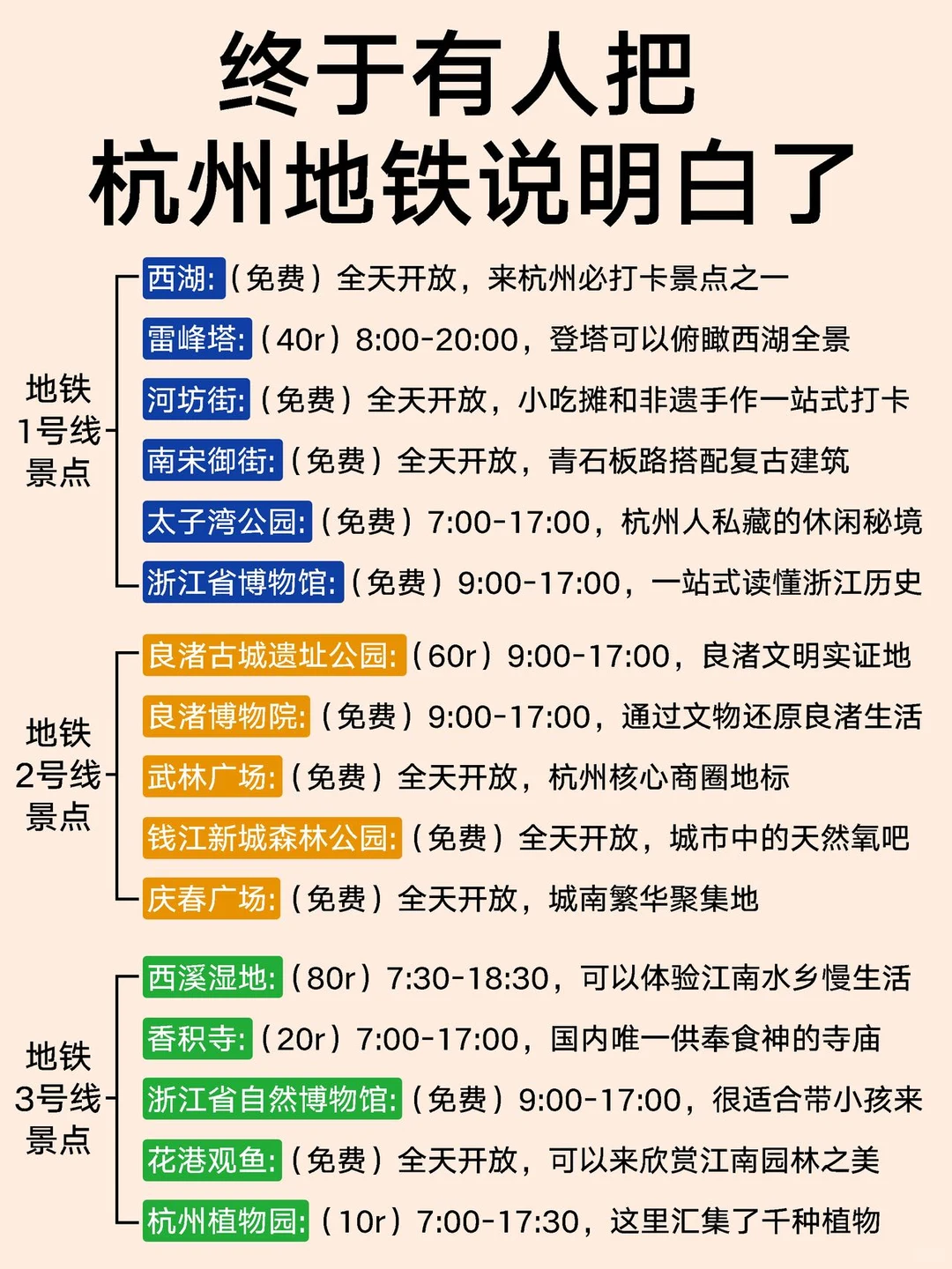 谁懂啊！终于有人把杭州地铁说清楚了