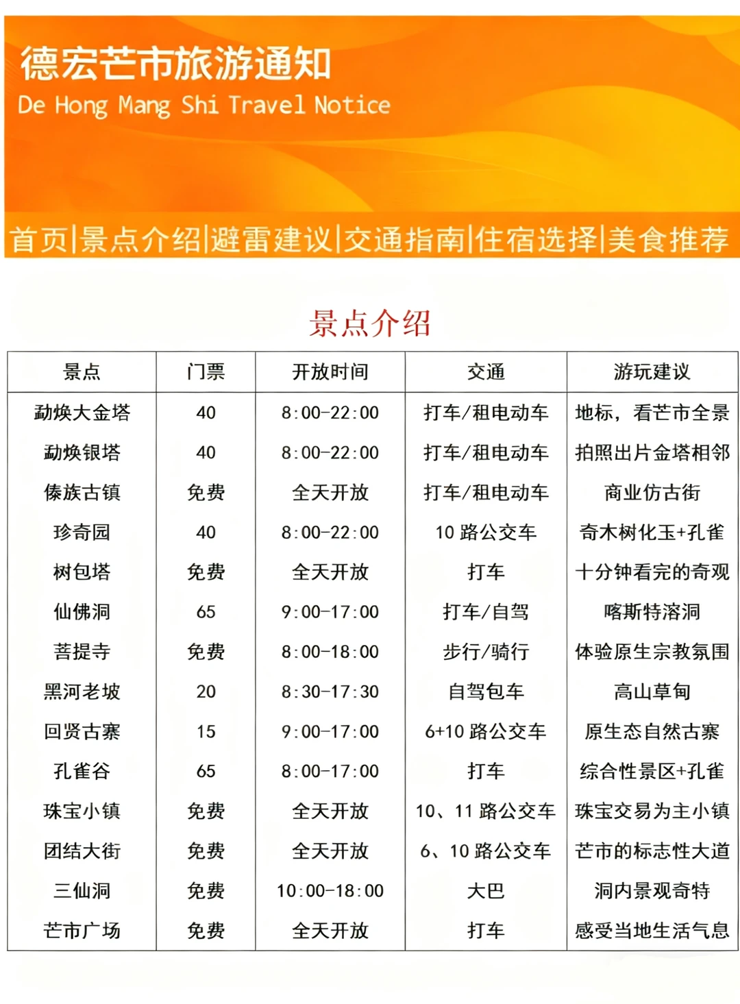 芒市刚发冬季旅游通知📢 ，幸好提前看到