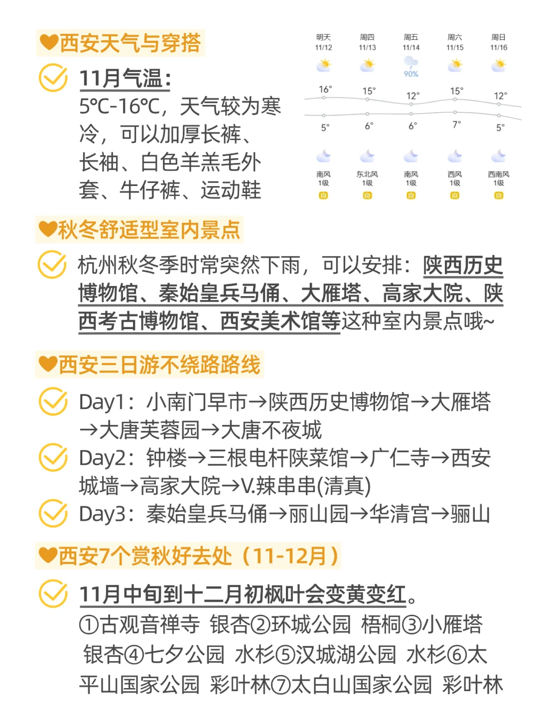 📍11.12西安已回，和xhs说的两模两样😫