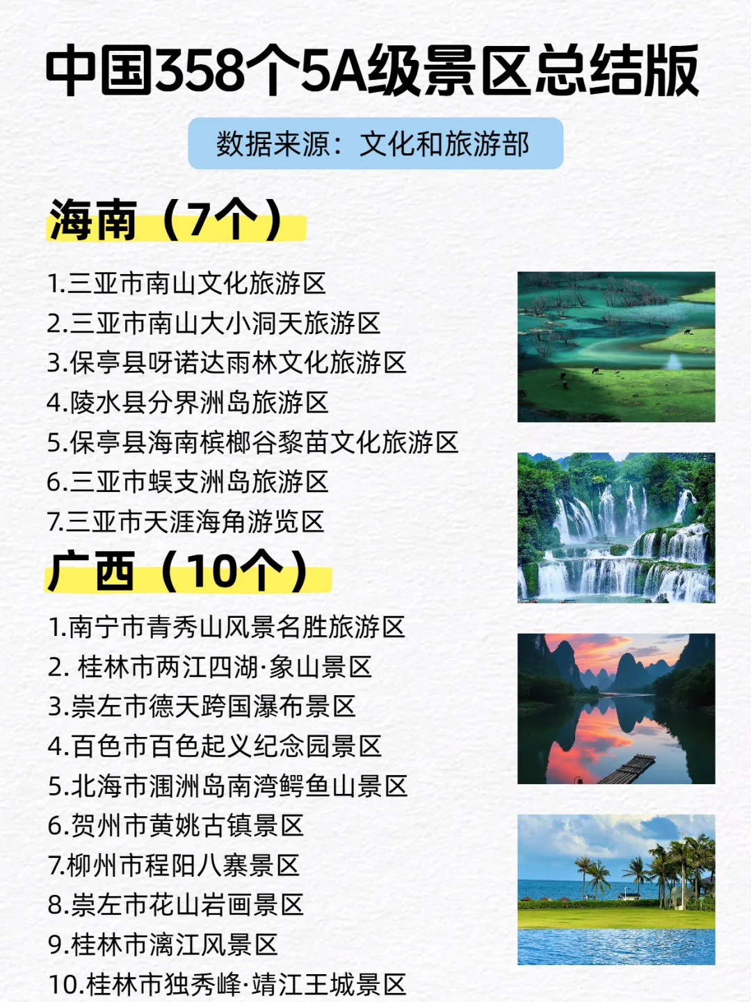 全国358个5A景区总结版