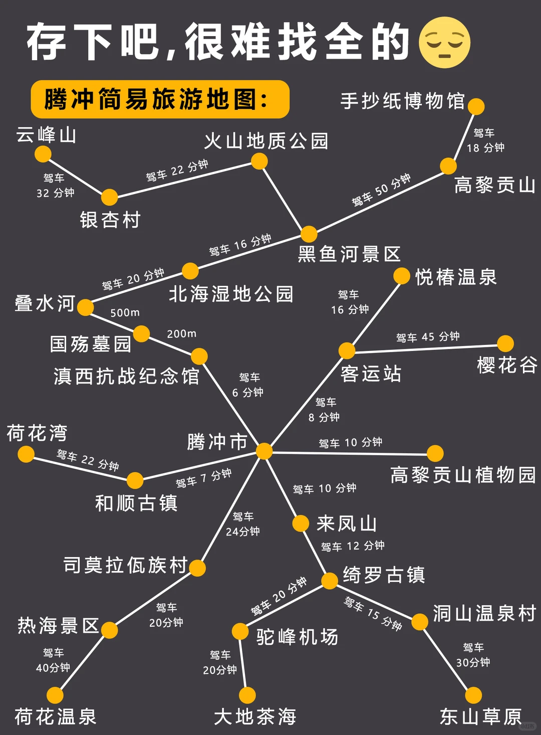 云南旅游｜腾冲旅游攻略来啦✅保姆级攻略❗