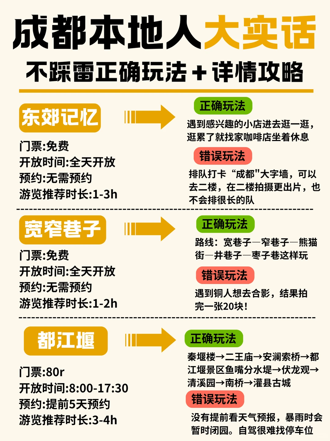 第一次来成都旅游正确游玩攻略 附避坑指南
