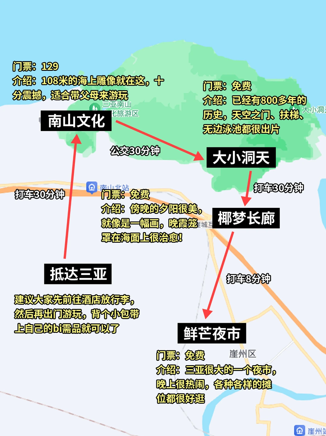 三亚3天2晚…保姆级攻略🥹看这一篇就够了‼️