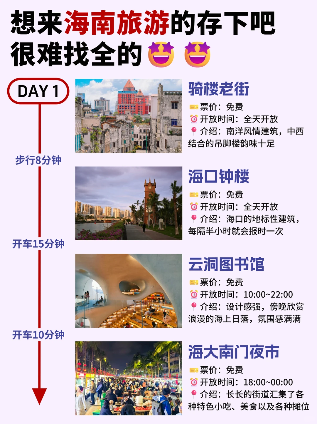 海南旅游攻略✅五天四晚顺路版，抄作业