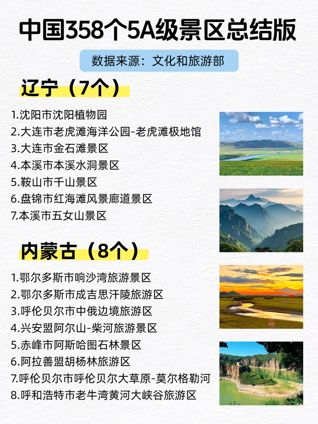 全国358个5A景区总结版