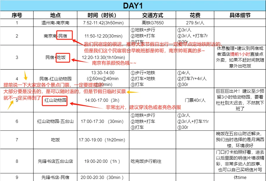 南京｜J人好恐怖😱朋友做的J-XLSX工作表