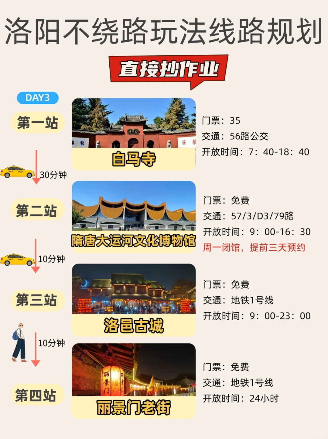 洛阳旅游三天两夜不绕路➕保姆级攻略抄作业