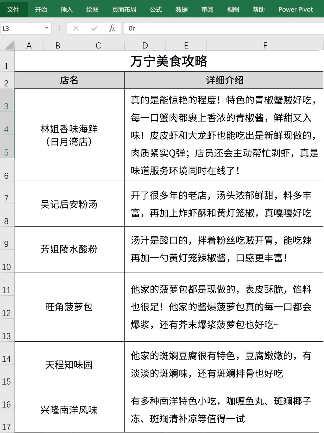 男朋友做的万宁旅游攻略已经next level 了