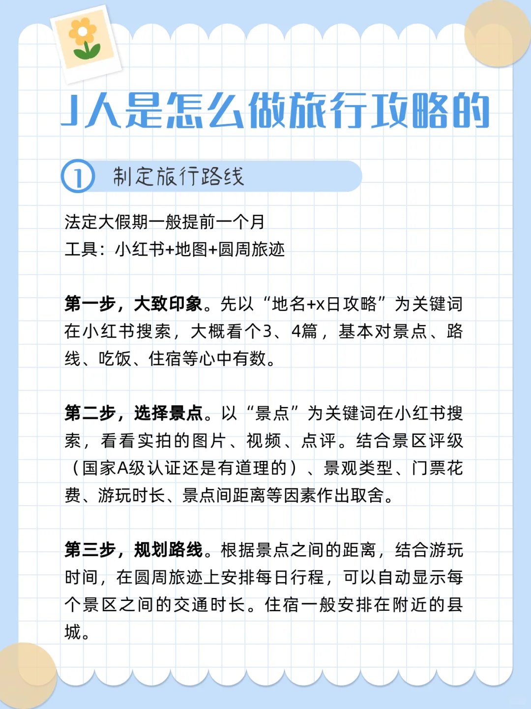 论99%的J人是怎么做旅行攻略的