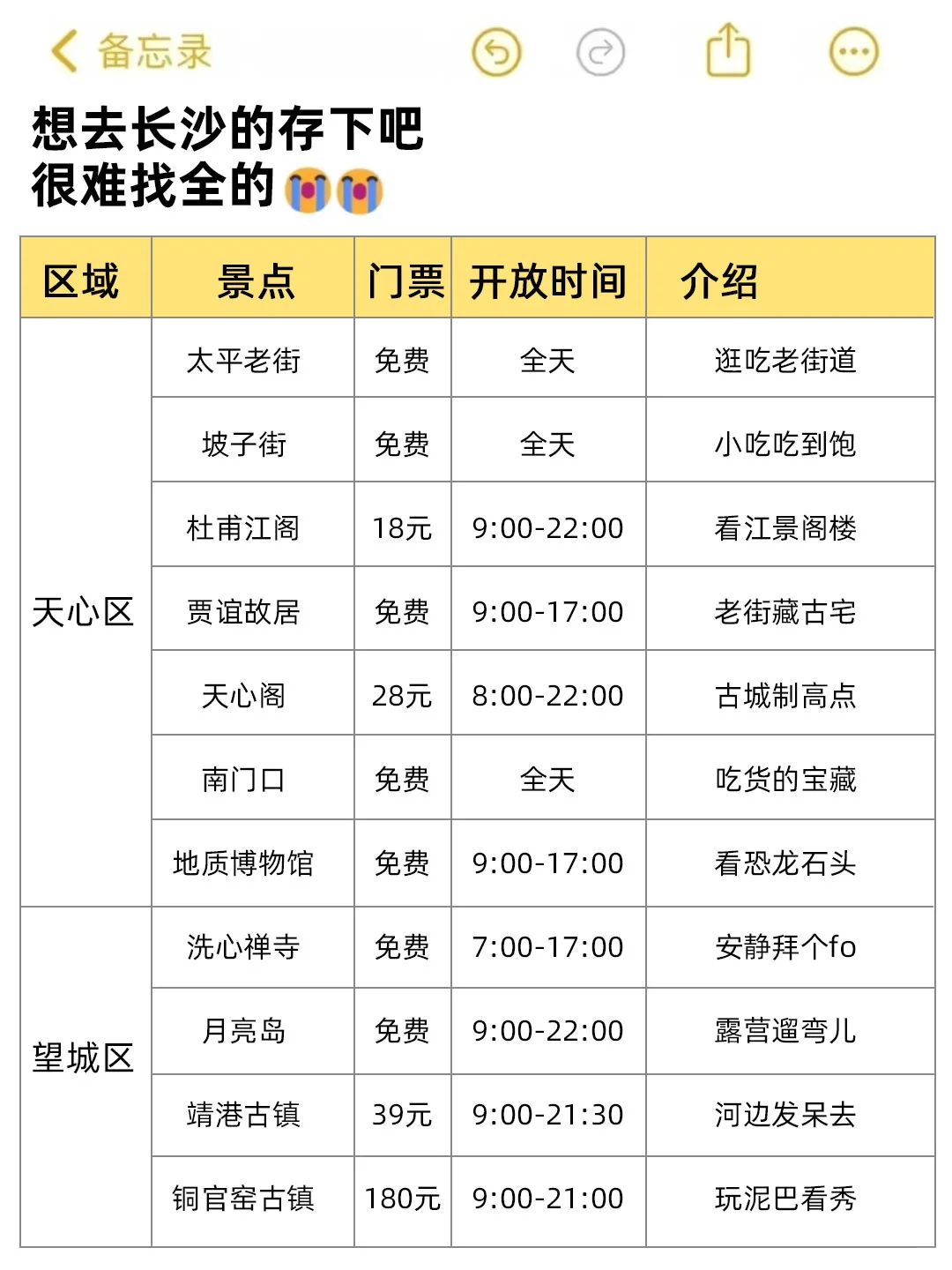 长沙会惩罚每一个不提前预约的人😭