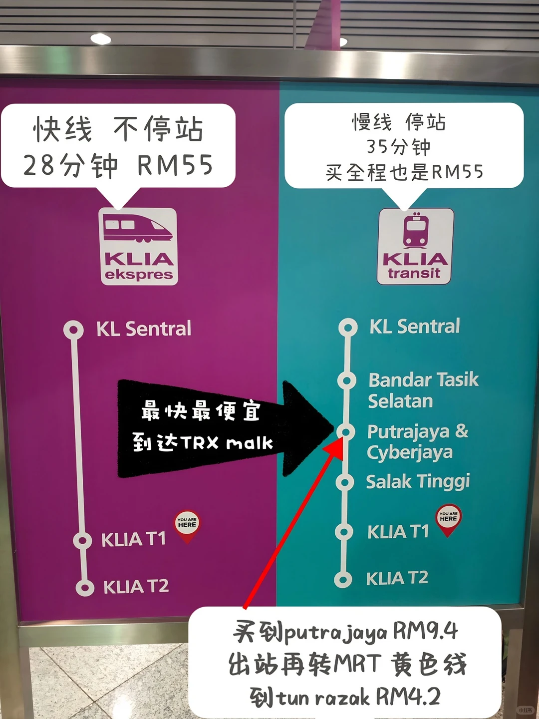 一图总结吉隆坡机场超全攻略✈️附便宜机票