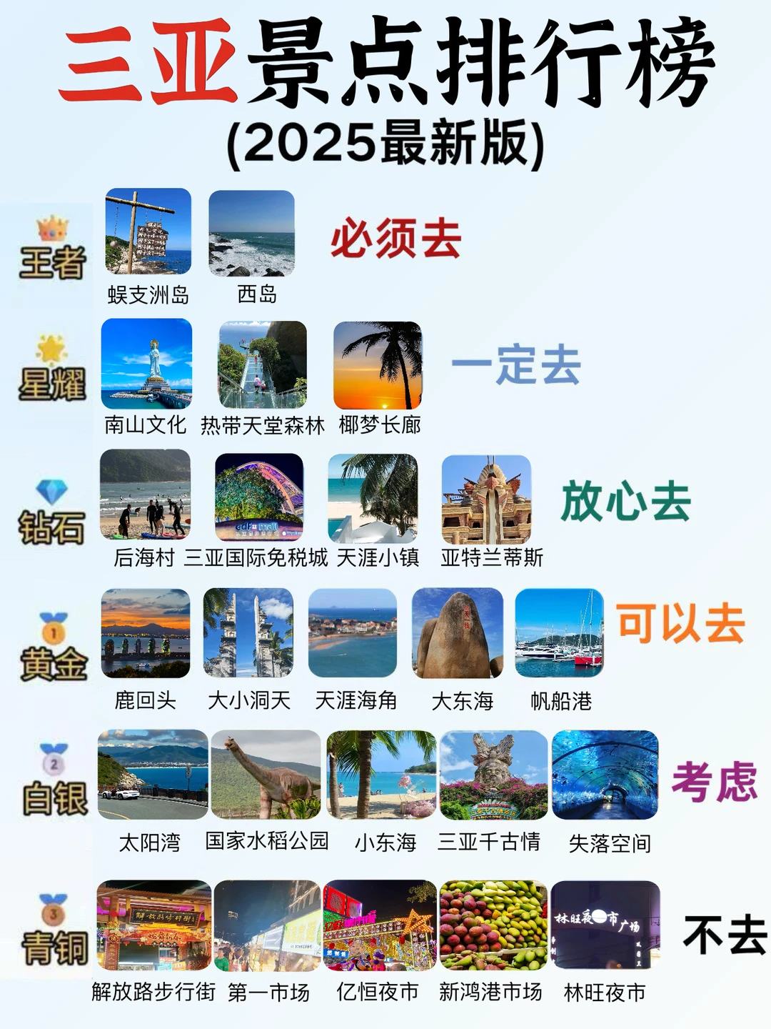 11-12月来三亚旅游保姆级攻略，真的很详细