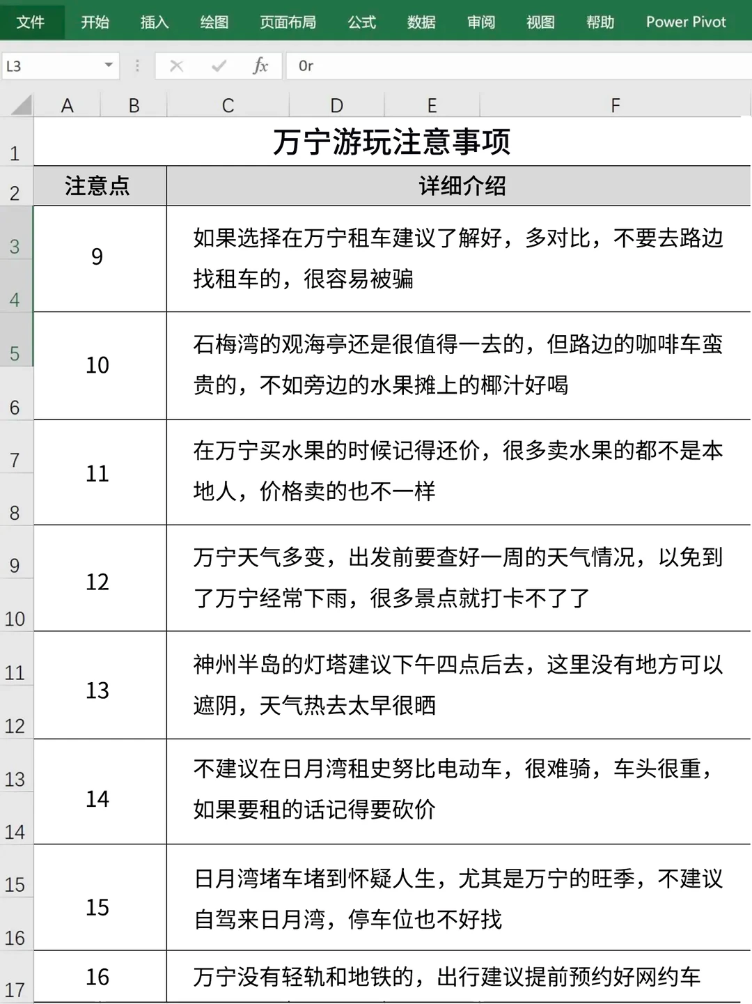 男朋友做的万宁旅游攻略已经next level 了