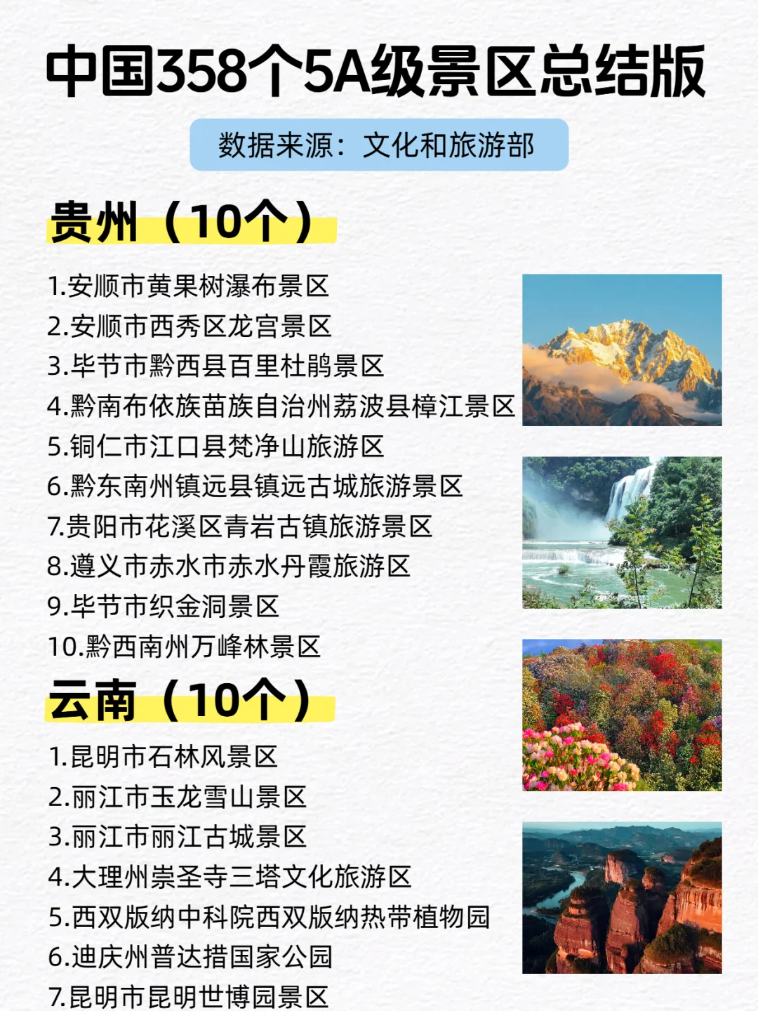 全国358个5A景区总结版