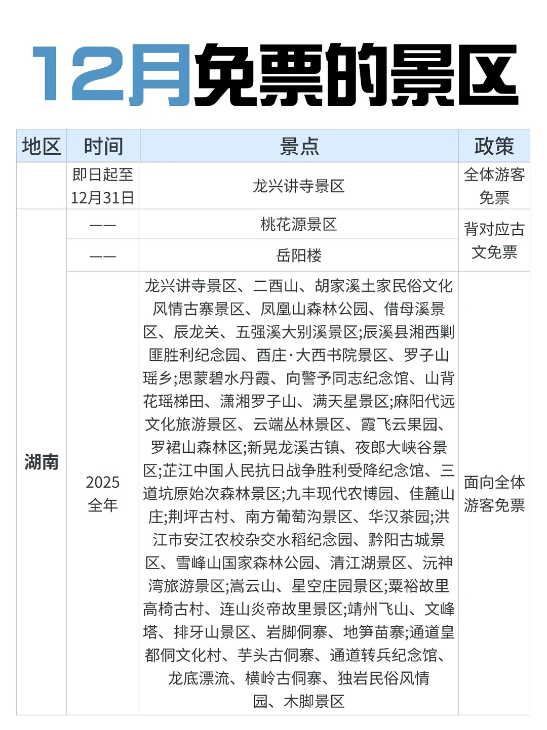 12月zui适合去的免票景区合集‼️