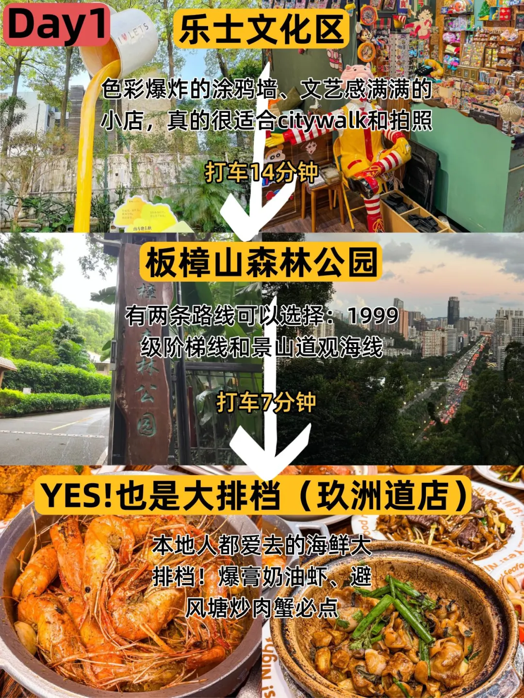 听劝‼️珠海这些景点真没必要去（附行程