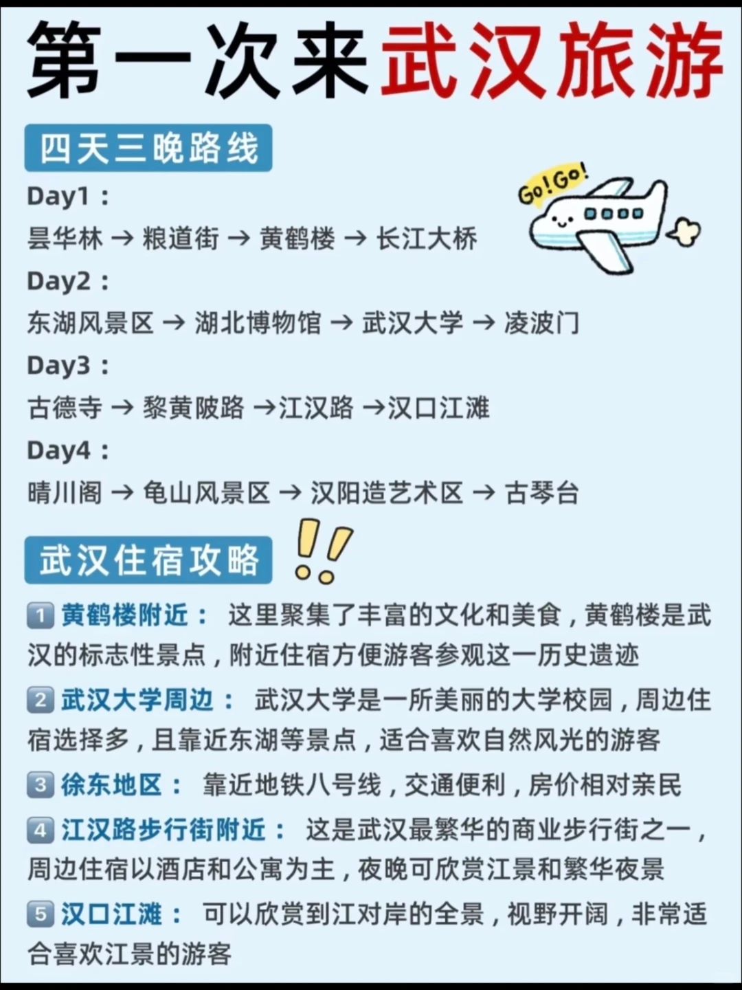 武汉逛吃清单✨必去/可选景点一目了然