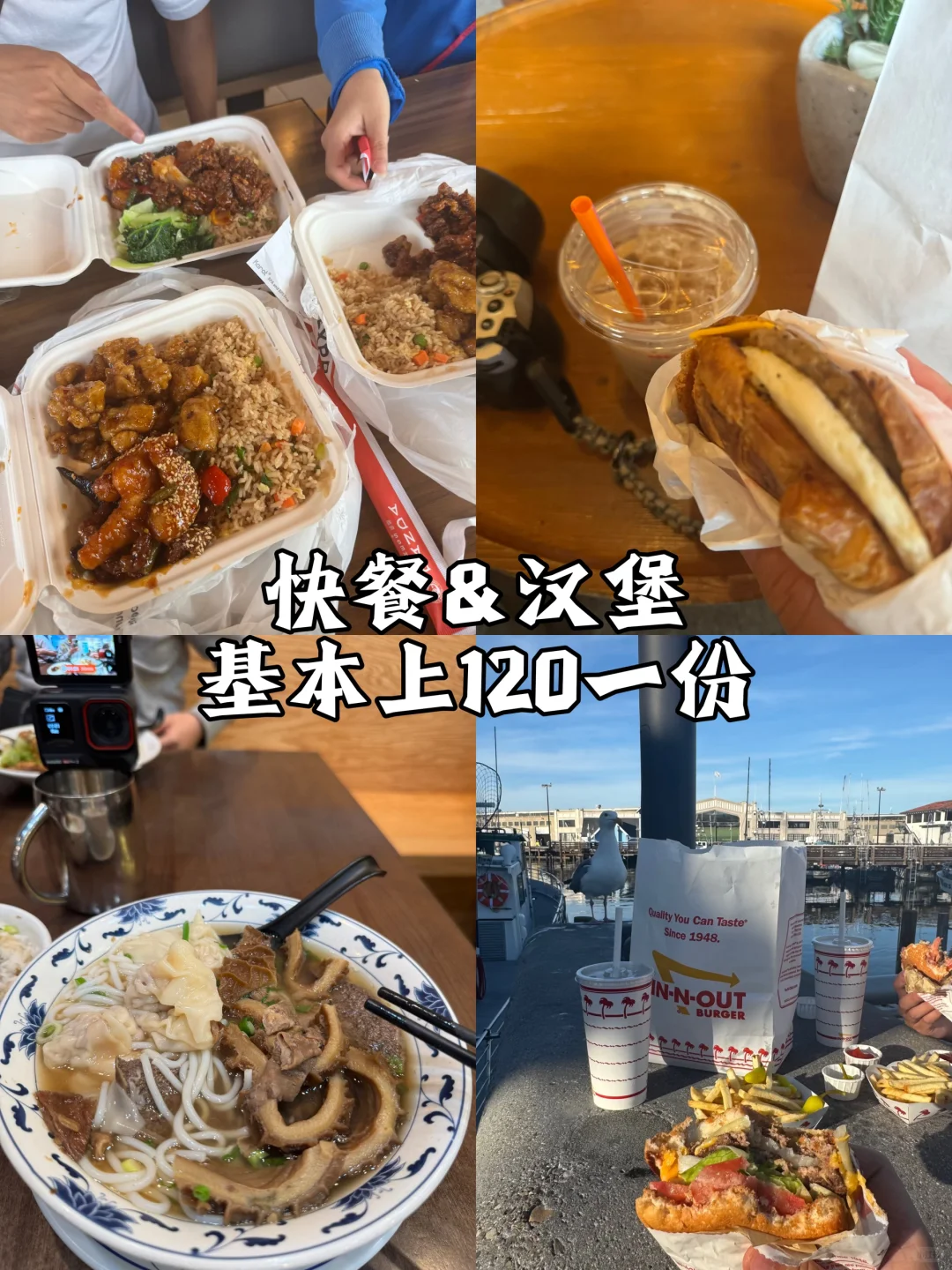 去美国到底要花多少钱？自驾八天，总花费8600