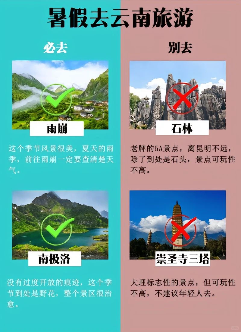 暑假去云南旅游必玩景点推荐！