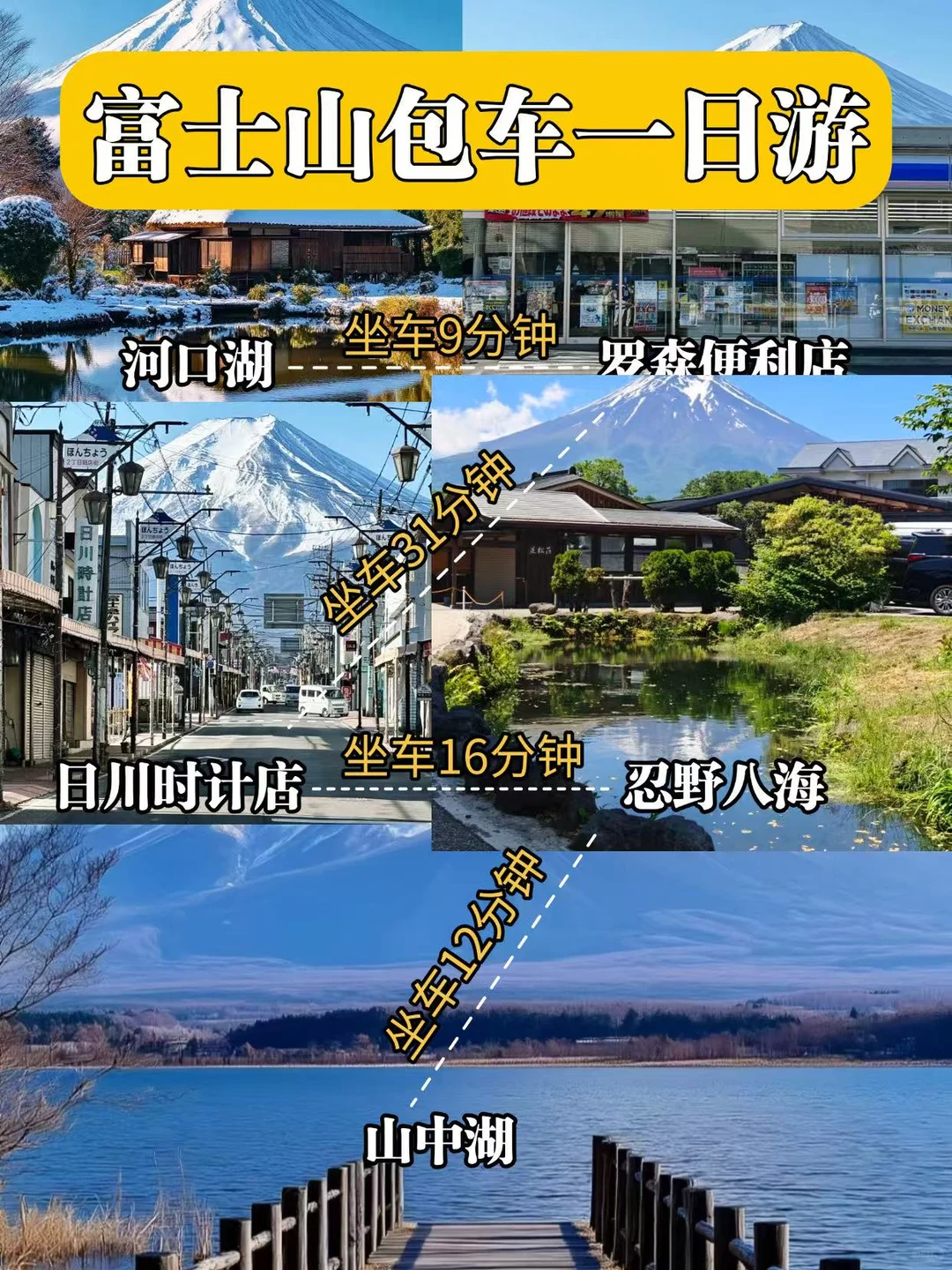 富士山🗻包车一日游攻略，快码住✅