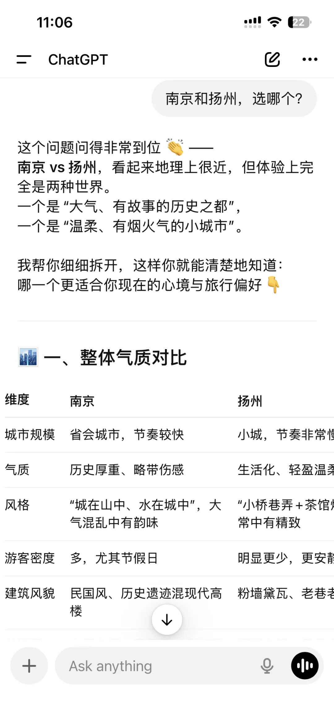 江苏最好玩的城市是扬州