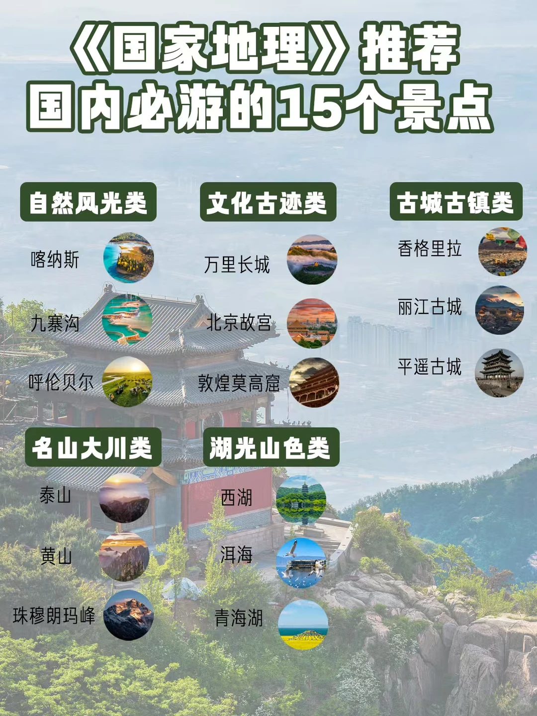 退休旅行🙌《国家地理》推荐国内必游景点