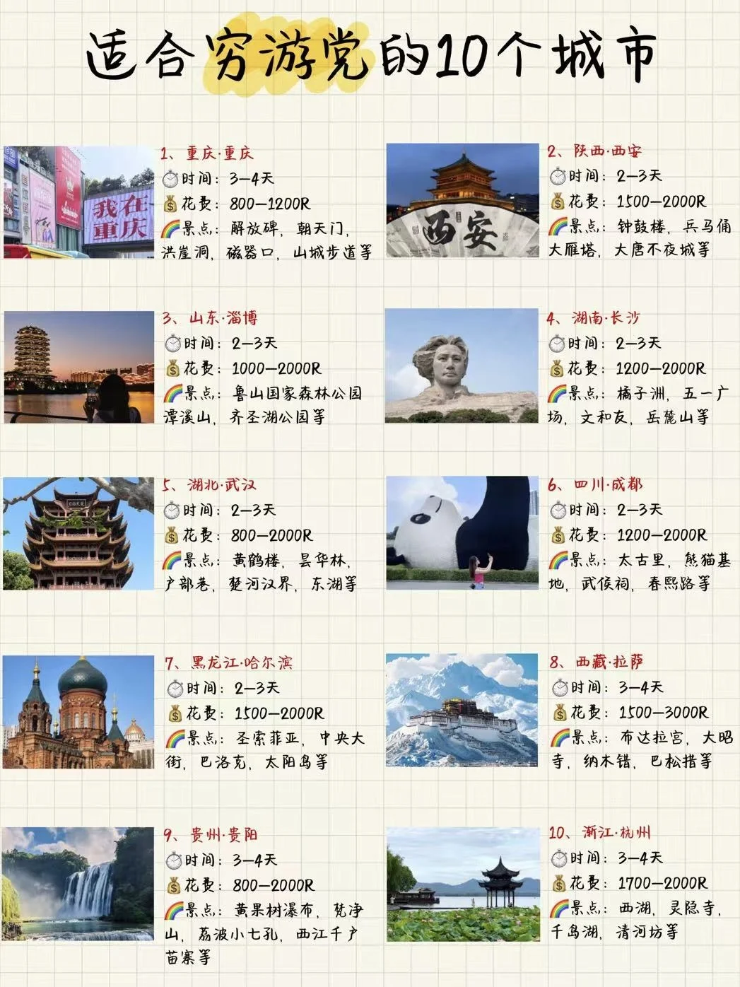 🔟个穷游党也能畅玩的宝藏城市！玩到爽✨