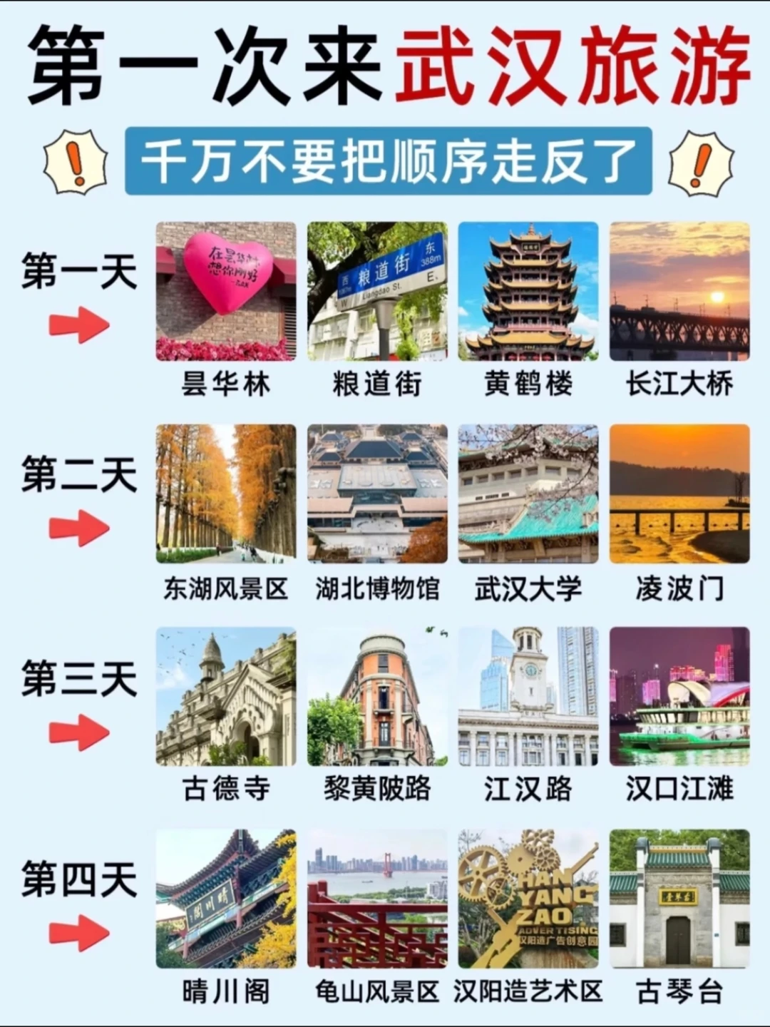 武汉逛吃清单✨必去/可选景点一目了然