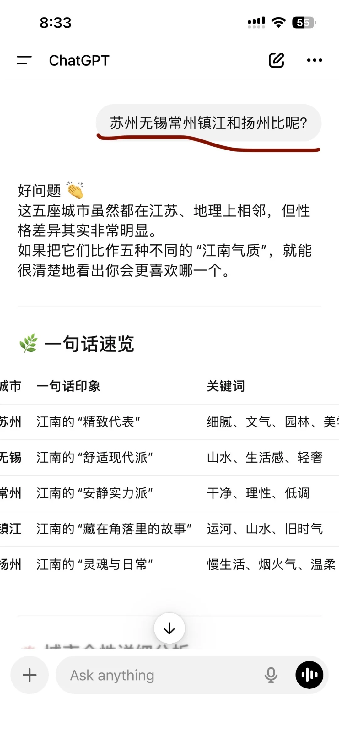 江苏最好玩的城市是扬州