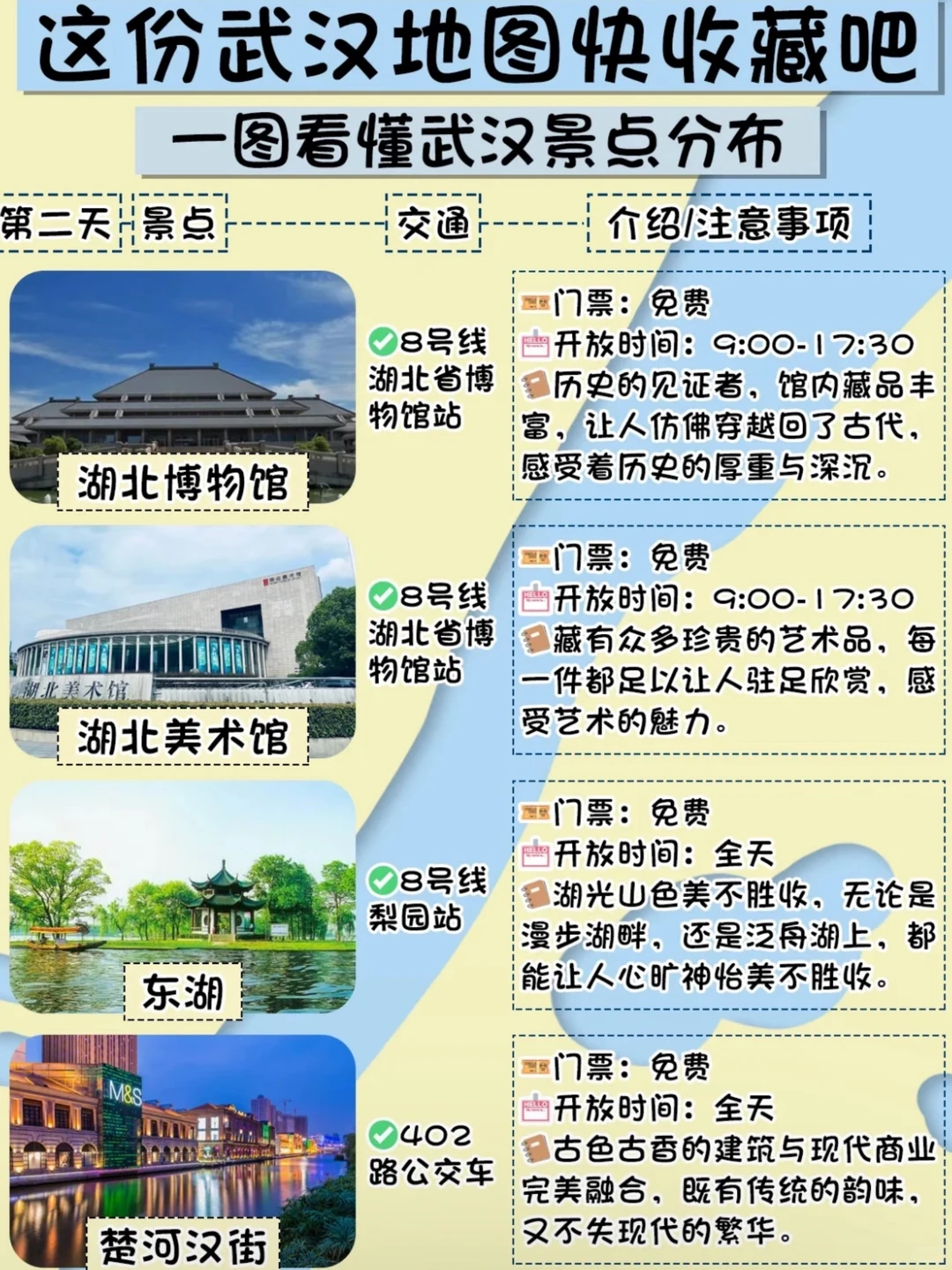 武汉旅游攻略｜3天2晚路线+景点+特产清单