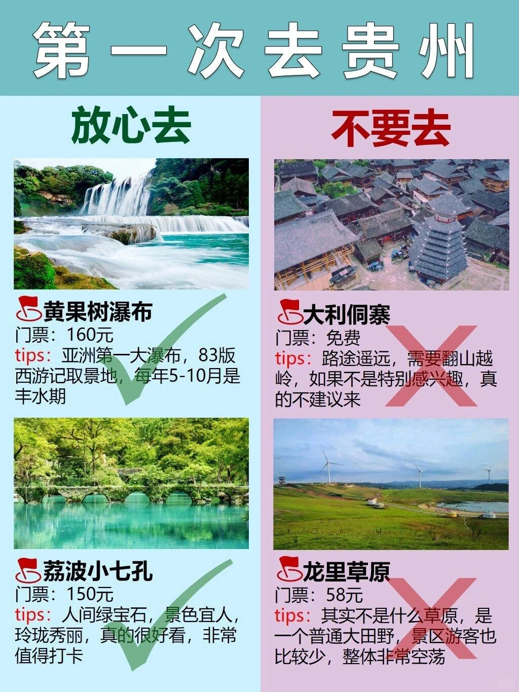 贵州旅游省钱畅玩攻略✅不允许还有人不知道