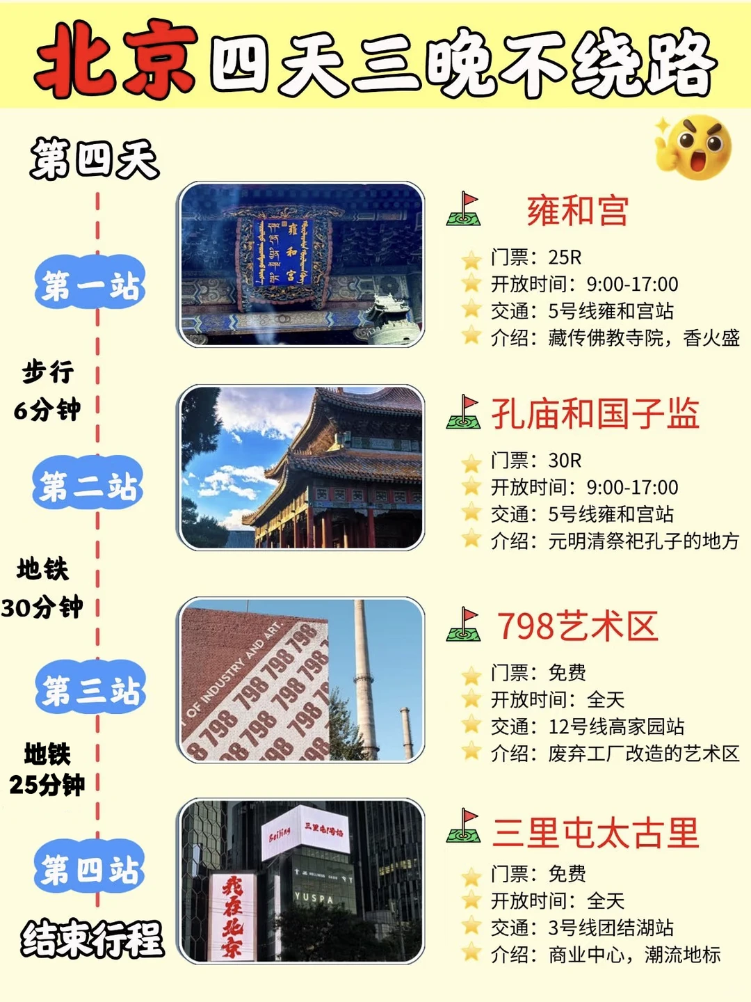 北京旅游攻略｜四天三晚不绕路