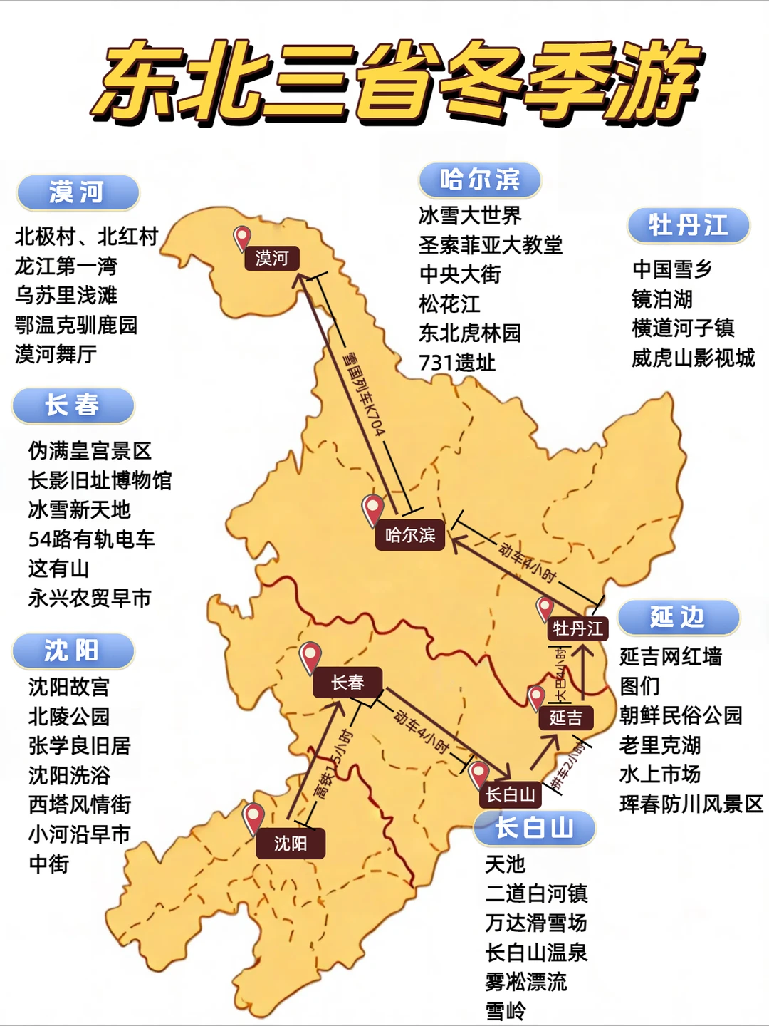 东北三省旅游地图🗺️攻略