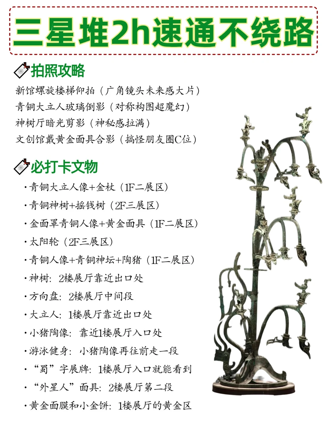 三星堆不绕路版！带你2h逛遍全馆‼️