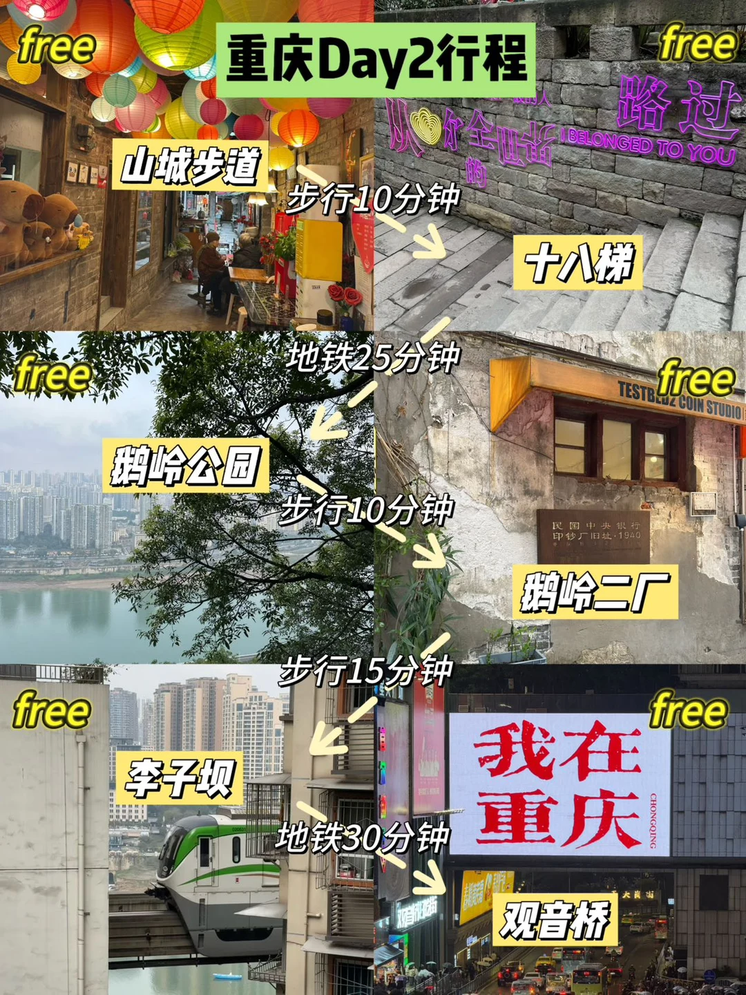 来重庆一定要去的9️⃣大景点，抄作业！！