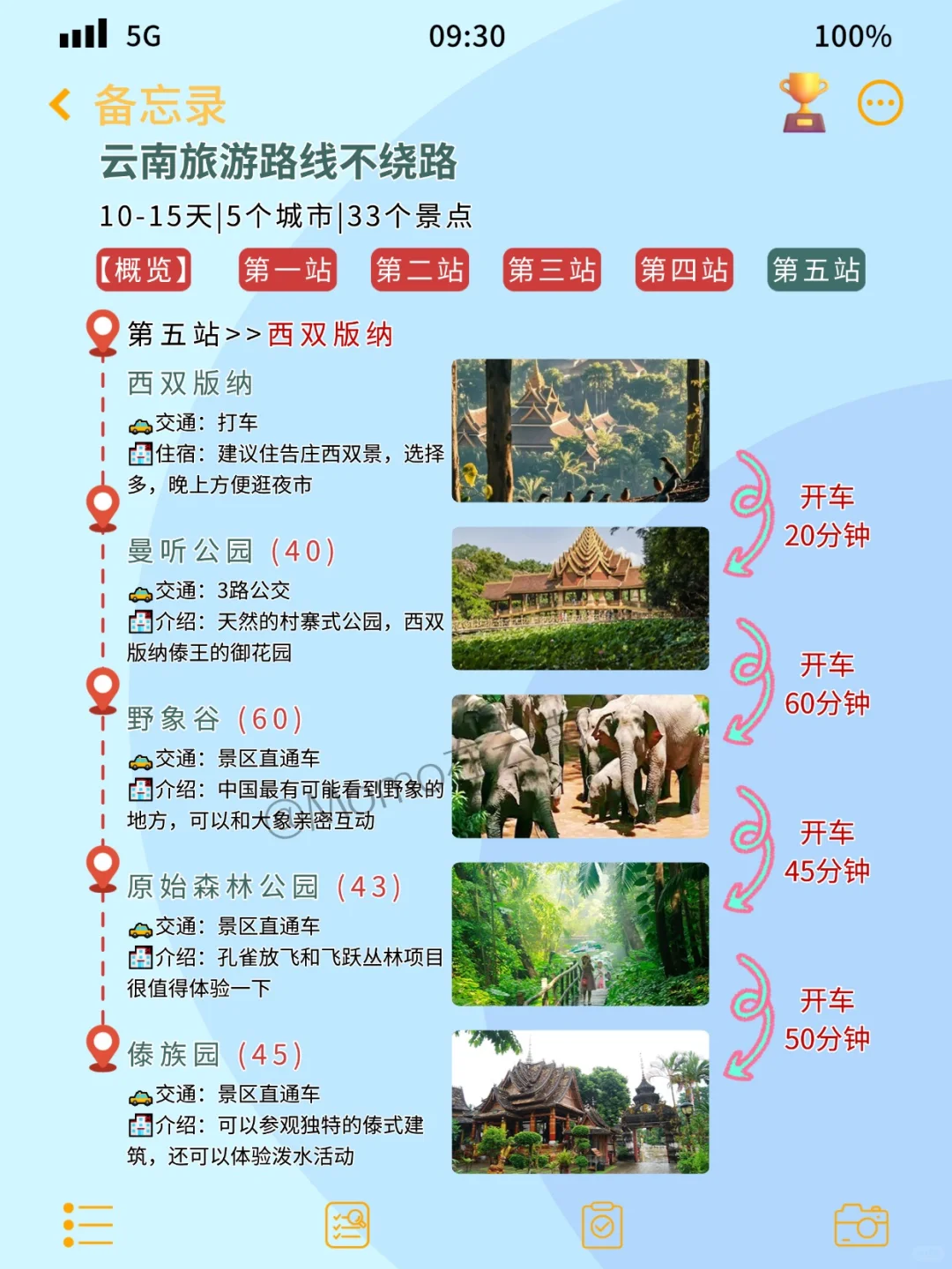 对自己做的云南旅游攻略满意哭了（复盘版)