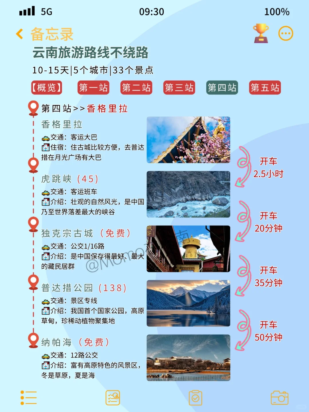 对自己做的云南旅游攻略满意哭了（复盘版)