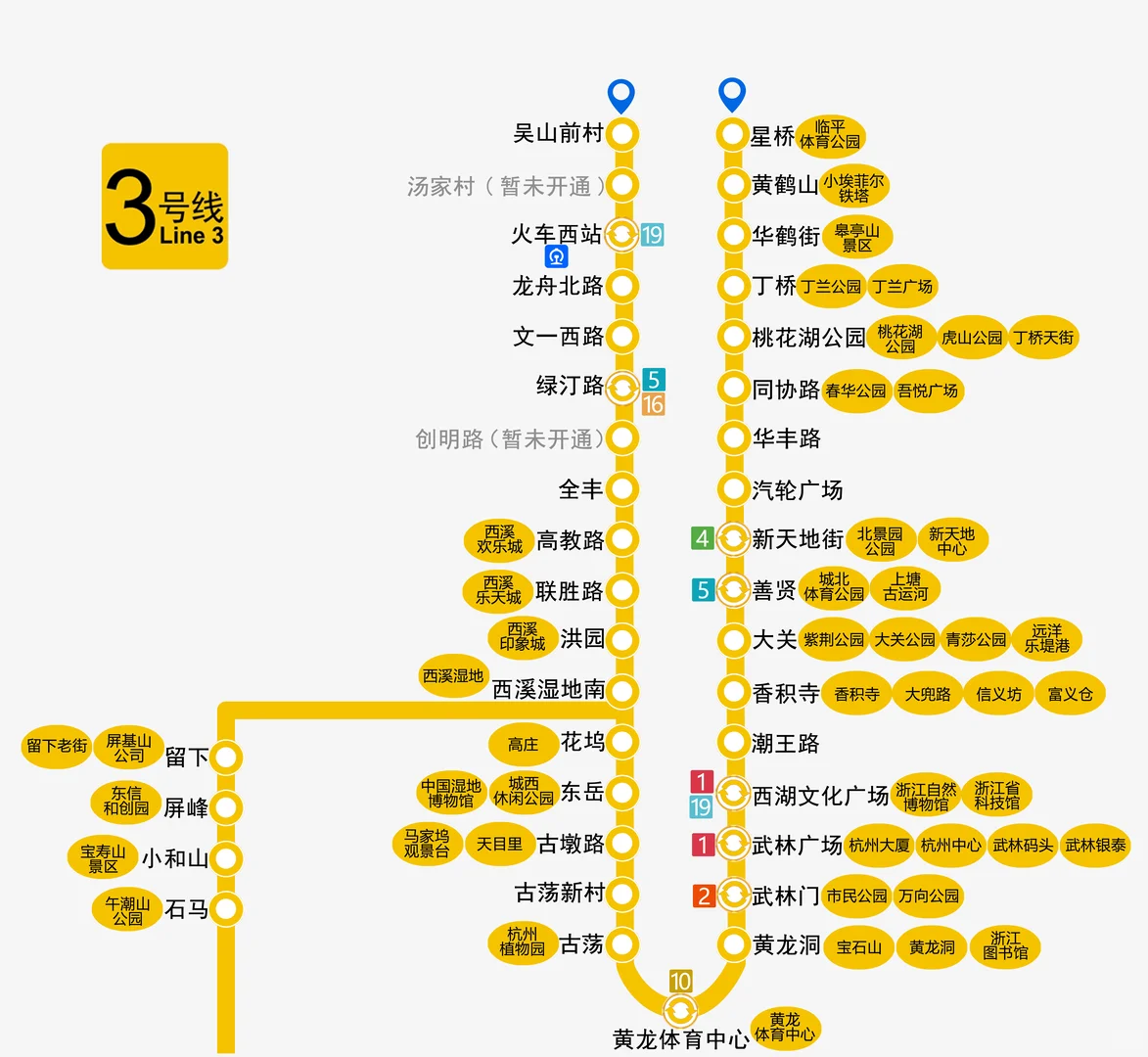 杭州地铁直达景点、商场、打卡点及线路图！