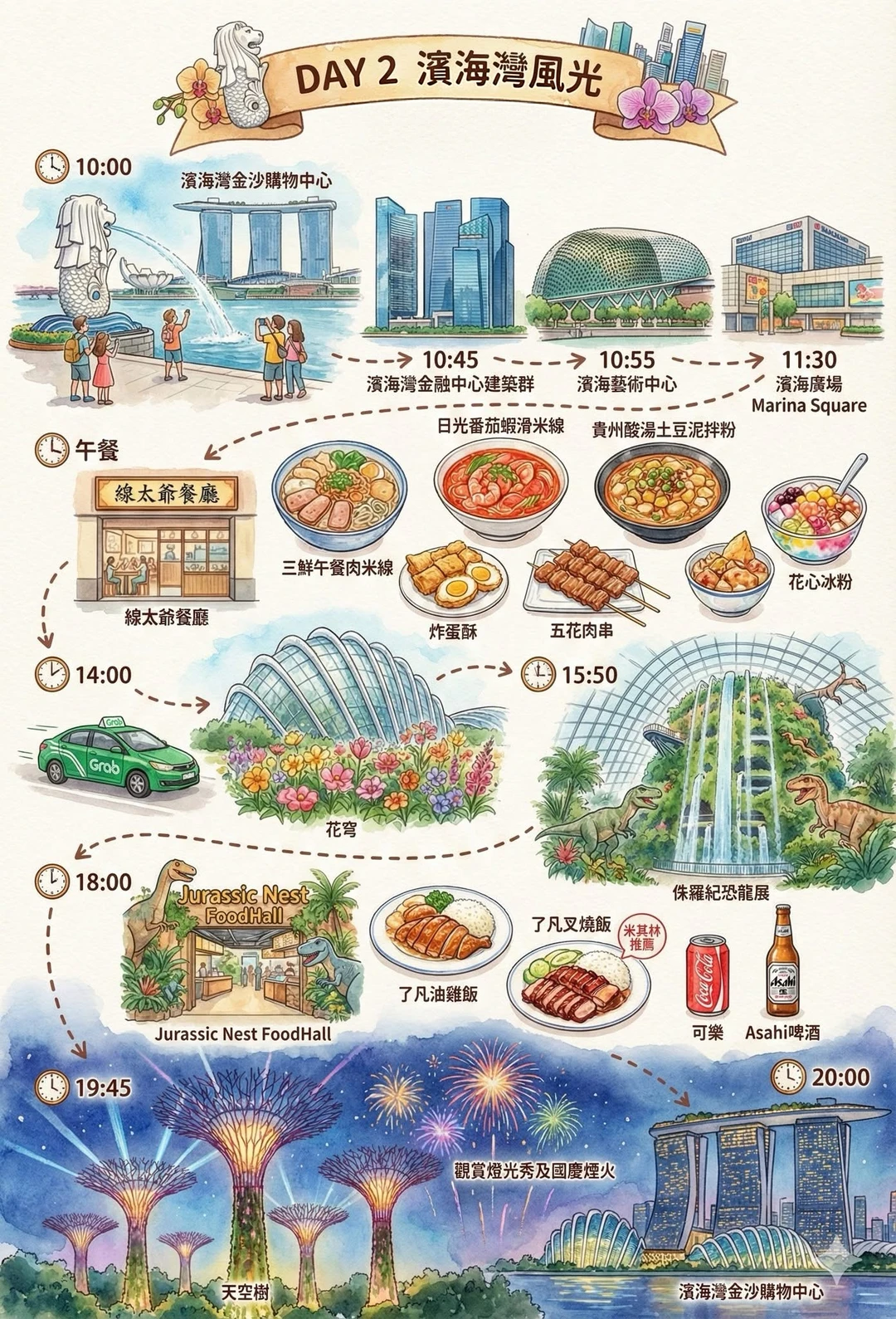 ✨新加坡旅游攻略｜吃喝玩乐全记录🇸🇬