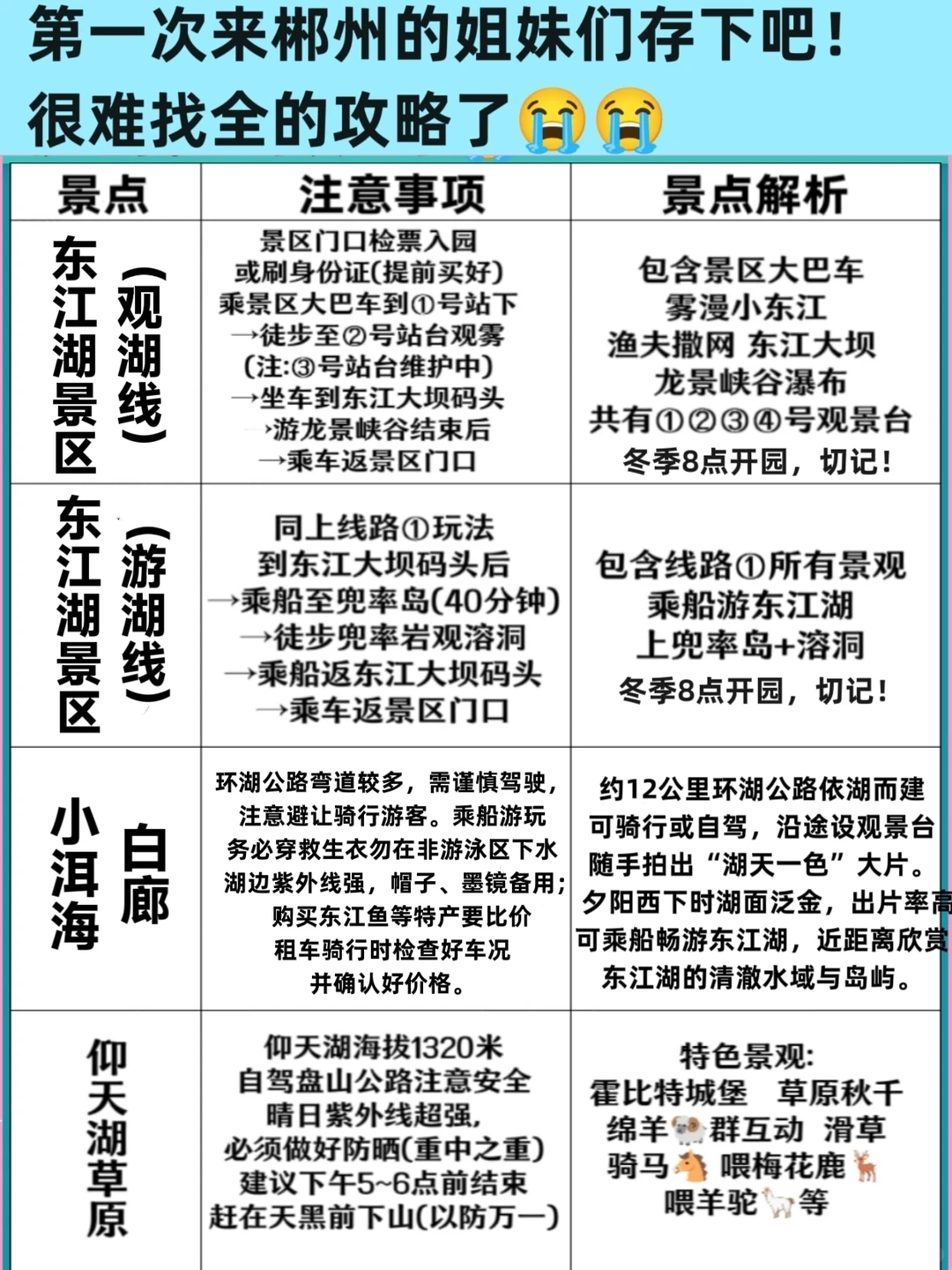 送给冬季来郴州旅游的姐妹👭看完不求人