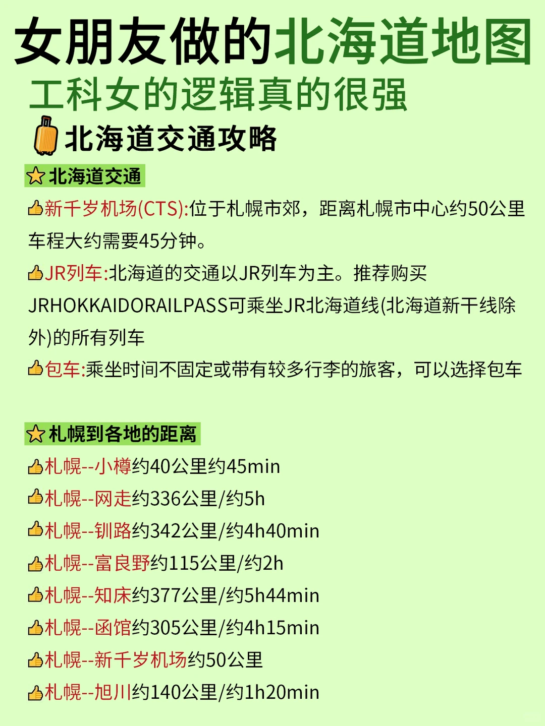 女朋友做的北海道攻略~工科女的逻辑太强了！