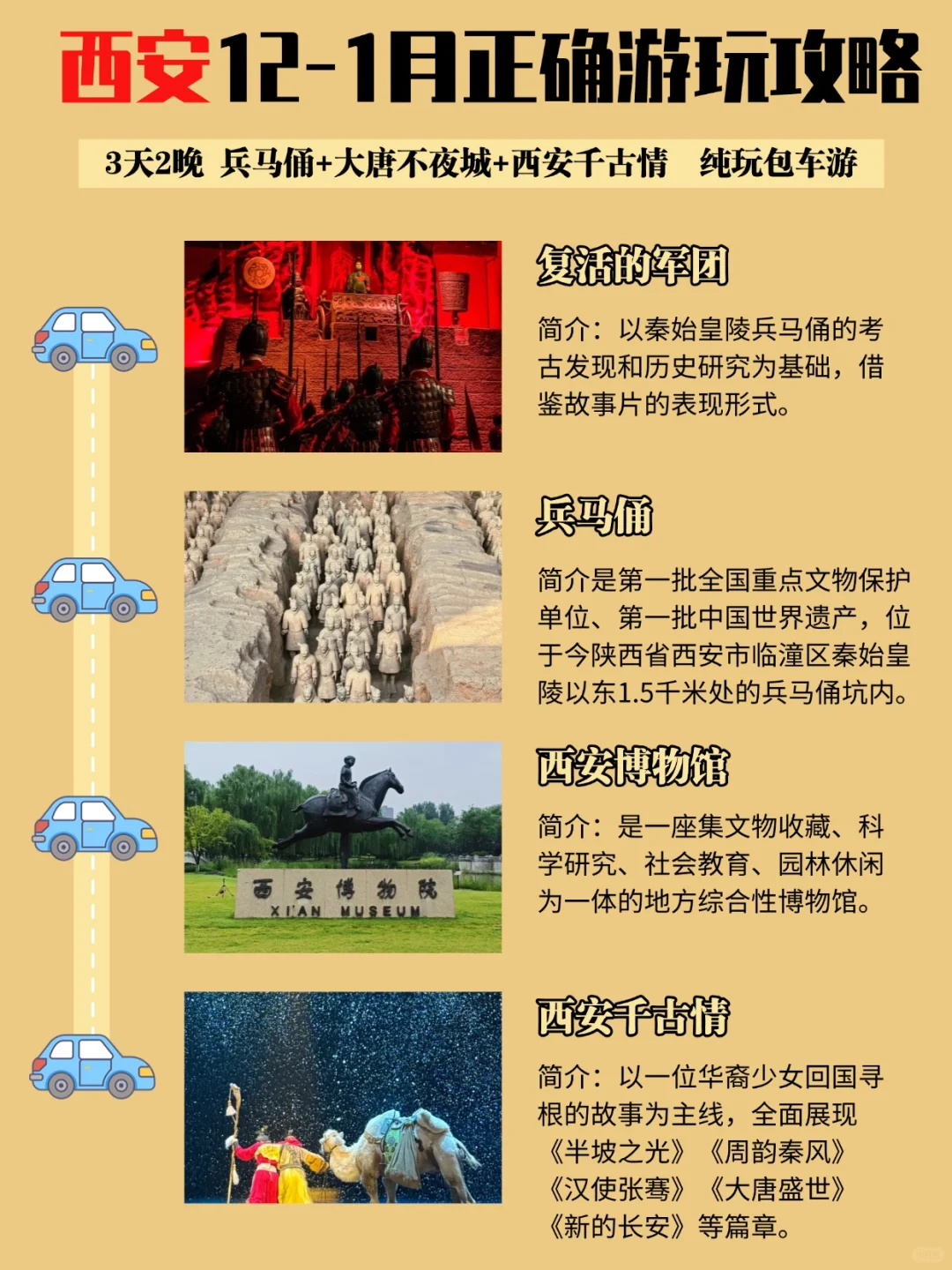 西安12-1月正确游玩攻略兵马俑大唐不夜城